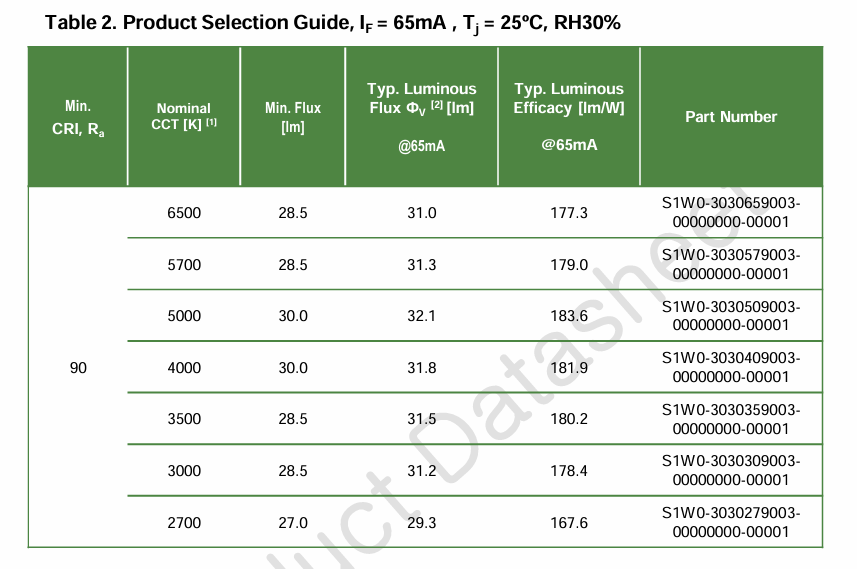 product-857-569